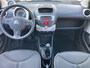 Citroën C1 1.0 Collection