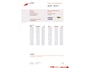 Citroën C2 1.1i Ligne Prestige AIRCO /ELECTRISCH PAKKET 1