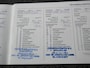 Opel Corsa 1.4 Favourite 5 Deurs Airco PDC
