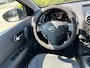 Renault Scenic 1.5 dCi Bose