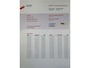 Audi A2 1.4i Exclusive Edition | Airco ECC, Cruise Control, LMV etc. |volledig gedocumenteerd | Youngtimer | Bijtellingsvriendelijk! |