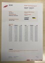 Renault Grand Modus 1.2 TCe Dynamique Clima Cruise Pano PDC Trekh.