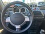 smart Roadster Brabus Exlusive Smart Roadster Brabus Exlusive