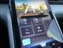 Ford Explorer Premium Extended Range RWD 77 kWh | Panoramadak | Matrix-LED | 360 Camera | Head-Up