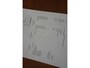 BMW 1-Serie 116i Business Line * nwe distributieketting *