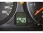 Volvo V50 1.8 Edition II | Export |