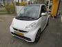 smart Fortwo ELECTRIC APK 2/2026 HANDELS/EXPORTPRIJS