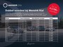 Kia EV3 Plus 58.3 kWh | Tijdelijk Kia inruilpremie € 3000,- Bij Aanschaf | Parkeersensoren Voor + Achter | Camera | Adaptive Cruise | Keyless | DAB+ | Apple Carplay/ Android Auto