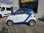 smart Fortwo coupé 1.0 mhd