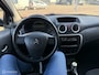 Citroën C2 1.1i Furio LEES TEKST