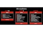 Mercedes-Benz C-klasse Limousine 180 Business Solution AMG