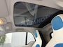 smart Fortwo 1.0 Proxy