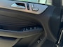Mercedes-Benz GLE 250 d 4MATIC