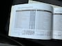 Honda Accord 2.0i Elegance Limited Edition / PDC / Cruise / Clima