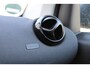 smart EQ Fortwo Comfort PLUS 18 kWh Pano Carplay Clima BTW !!