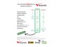 Lynk & Co 01 Plug-in Hybride 261PK AUT trekhaak, 20" zwart gepolijste velgen,
