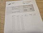 Mazda 2 1.5 Skyactiv-G Dynamic+ NL-auto NAP 1e eig