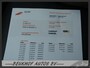 Tesla Model 3 Performance AWD 75 kWh 462Pk 20Inch Autopilot3