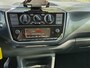 Volkswagen Up! 1.0