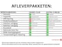 Mazda 6 Sportbreak GT-M | NL-AUTO! | DEALER OH! | TREKHAAK!