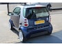 smart Fortwo coupé 0.7 springtime MEENEEMPRIJS!!/AUTOMAAT!!/Panoramadak/Airco/Radio-CD speler/15'' Lichtmetalen velgen/Centrale deurvergrendeling/Toerenteller/Elektrische ramen.