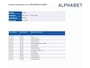 Opel Corsa 1.2 Edition | Navigatie | Airco |