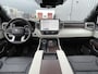 Toyota Tundra TOYOTA Capstone HYBRID