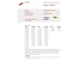 Ford Focus 1.6-16V First Edition Airco, Cruise Control, Trekhaak, Stuurbekrachtiging