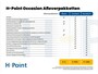 Hyundai Ioniq 5 Connect+ 58 kWh |€19.427 KORTING|WARMTEPOMP|HEAD-UP DISPLAY|CAMERA|