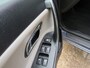 Kia Ceed 1.6 GDI PLUS PACK