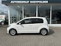 Skoda Citigo 1.0 Greentech Ambition