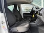 Skoda Citigo 1.0 Greentech Ambition