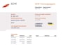 Mercedes-Benz EQV 300 L3 Extra lang 90 kWh | incl.BTW | 2+3+3 = 8 Pers | NL-Auto