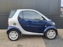 smart Fortwo 0.8 CDI Airco/Glazen Dak 63dkm ✅