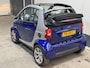 smart Fortwo Cabrio cabrio & pure