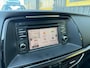 Mazda 6 2.0 TS