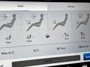 Chrysler Voyager 3.6 V6 Pinnacle Plug-in Hybride