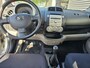 Daihatsu Sirion 2 1.0-12V Trend Nieuwe koppeling