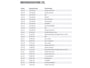 Honda Civic 1.0 i-VTEC 130PK Executive / Panorama dak / Navigatie / Airco-ecc./ Stoelverwarming / Apk okt-2025