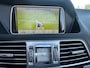 Mercedes-Benz E-klasse 200 PRESTIGE Cabrio Alle Opties