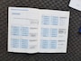 BMW 5-Serie 520i Aut 6-Cil. Nette Staat! Leder Navi AFS Xenon