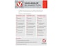 Fiat Panda 1.2 Edizione Cool