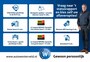 Opel Corsa 1.2 Turbo 100PK GS-Line