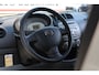 Daihatsu Sirion 2 1.0-12V Premium 70PK Elektrische Ramen Voor en Achter,
