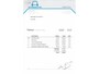 Volkswagen Polo 1.4 16V 80PK 5DRS Climate / 15
