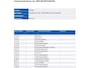 Hyundai Nexo Plus Pack FCEV Waterstof 163PK / Navigatie / Pano-schuifdak / Leder / LED / Pdc+Camera / Apk okt-2025
