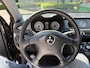 Mitsubishi Outlander Sport 2.0 Invite+