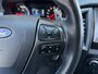 Ford Ranger Raptor 2.0 EcoBlue