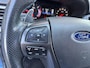 Ford Ranger Raptor 2.0 EcoBlue