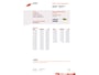 Opel Ampera-e Business Executive 60 kWh 100% SOH Certificaat
